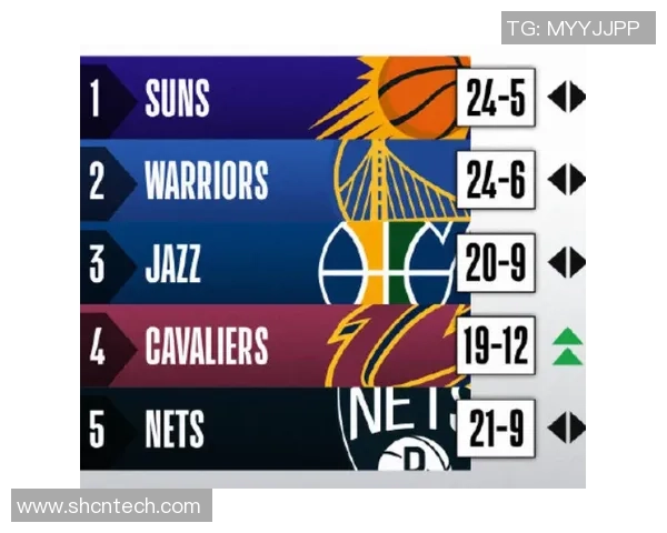 国王队与奇才队对决分析及赛季表现深度解读